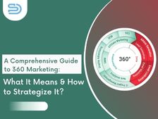 360 Marketing Guide